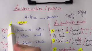 quot La voix active  passivequot أقوى شرح و تبسيط خرافي بالعربية ماتراطيش BAC 2024 [upl. by Carole233]