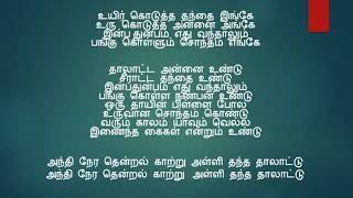 Andhi Nera Thendral KARAOKE [upl. by Katlin]