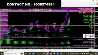 Nifty Bank nifty amp Stock Future Charts Live Performance By Sii Trading Software  26092024 [upl. by Daphne]