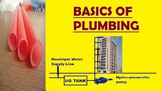 Plumbing Basics [upl. by Euqinay]