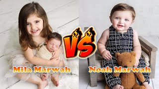 Mila Marwah VS Noah Marwah The Anazala Family Transformation 👑 From Baby To 2023 [upl. by Anauq]