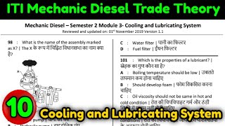 Chapter 10 Cooling and Lubricating System  cooling system of engine  lubrication system in hindi [upl. by Aelegna]