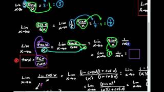 Trigonometric Limits 1 [upl. by Annie112]