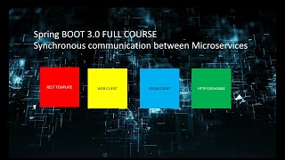 Spring Boot 30 Develop Microservices Synchronous Communication Feign Client Full Course  5 [upl. by Marven]