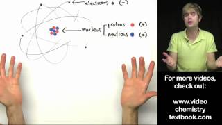 Idea behind inverting a 2x2 matrix  Matrices  Precalculus  Khan Academy [upl. by Llenwad]