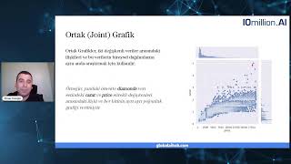 Veri Analizine Giriş ve Temel İstatistik [upl. by Hill]