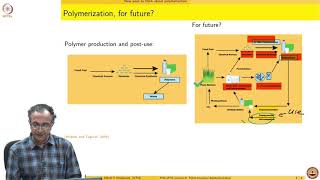 Lecture 9  Polymerization  depolymerization [upl. by Fiedling993]