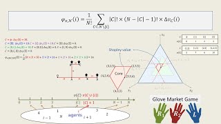 SHAPLEY VALUE [upl. by Vas]