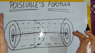 POISEUILLES FORMULA [upl. by Waugh74]