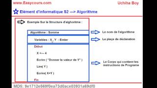 10  Exemple Sur La Structure Generale dun algorithme [upl. by Tommy]