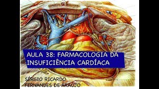 Curso de farmacologia Aula 40 Farmacologia da insuficiencia cardiaca Parte II Aspectos fisiopat [upl. by Platto287]