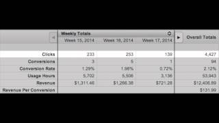 Getting Started with AWS Marketplace Marketing Analytics [upl. by Lanam]