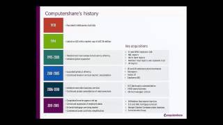 Computershare 2015 AGM Webcast [upl. by Lrae]