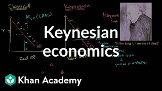 Keynesian economics  Aggregate demand and aggregate supply  Macroeconomics  Khan Academy [upl. by Porush857]