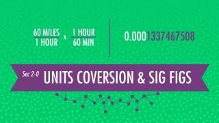 Unit Conversion amp Significant Figures Crash Course Chemistry 2 [upl. by Lida]