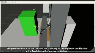 Anytime informed path replanning and optimization forhumanrobot collaboration [upl. by Meehyrb]