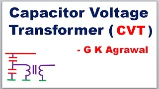 Capacitor voltage transformer CVT concept [upl. by Selyn]