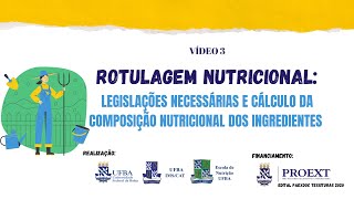 Rotulagem Nutricional Legislações necessárias e cálculo da composição nutricional dos ingredientes [upl. by Silden]