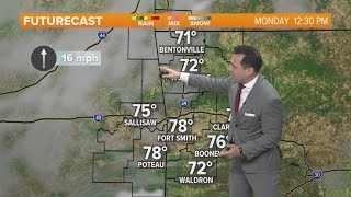 5NEWS Weather Forecast  April 8th 2024 [upl. by Missi]