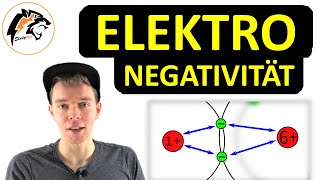 Was ist Elektronegativität Komplette Erklärung  Physik Tutorial [upl. by Fatma]