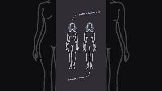 THEATRICAL ROMANTIC vs SOFT CLASSIC  Kibbe Body Type Tiebreakers [upl. by Nimsaj865]