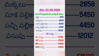 to day agriculture market rates all crops market rates [upl. by Aicnatsnoc]