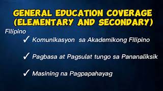 LET COVERAGE 2023  FILIPINO MAJOR PROF ED  GEN ED LICENSURE EXAMINATION FOR TEACHERS [upl. by Mcafee]