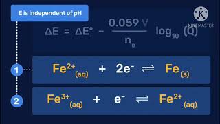 mengenal diagram pourbaix [upl. by Lagasse865]