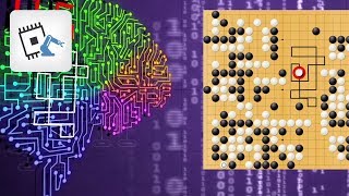 Comment ça marche  Le fonctionnement d’une intelligence artificielle IA [upl. by Rednasela]