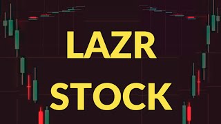 LAZR Stock Price Prediction News Today 16 December  Luminar Technologies [upl. by Bowden]