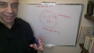 Module 310  Lecture 23  Part 3 Salicylates adverse effects and contraindications cont [upl. by Adiuqal]