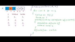 Insertion sort algorithm [upl. by Abraham]