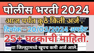 police bharti 2024 कोणत्या जिल्ह्यात किती अर्ज आले policebharti2024 पोलीसभरती२०२४ [upl. by Sankey]