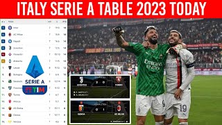 Italy Serie A Table Updated Today after AC Milan amp Juventus Win Matchday 8 ¦ Serie A Table 20232024 [upl. by Ahrat]