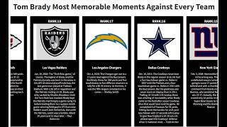 Tom Brady Most Memorable Moments against Every TEAM [upl. by Ahsilad]