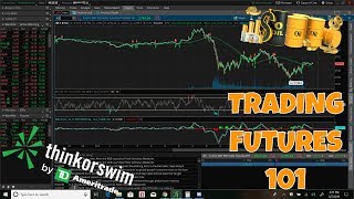 Intro To Futures How Trading Futures Works Trading Futures On Thinkorswim [upl. by Klina125]