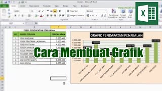 Cara Mudah dan Cepat Membuat Grafik di Excel [upl. by Maximilianus827]