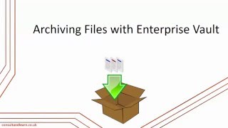 Archiving files with Enterprise Vault [upl. by Nolan651]