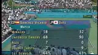 Arantxa Sanchez Vicario vs Kimiko Date 96 Oly QF part 21 [upl. by Enrika]