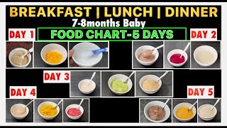 6 months Baby Foods  Breakfast Lunch Dinner for 6 months to 8 months  Baby Food Chart [upl. by Ahseena]