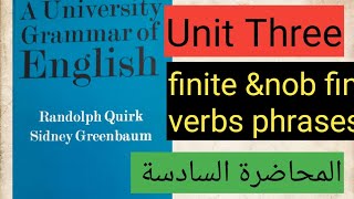 مادة الكرمر للمرحلة الثالثةFinite and non finite اليونت الثالث [upl. by Nofets81]