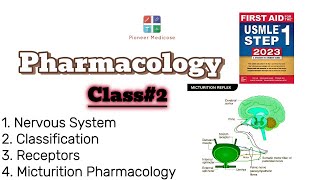 USMLE STEP 1 General Pharmacology class2 ANS Pharmacology Micturition Center from First Aid [upl. by Akanke]