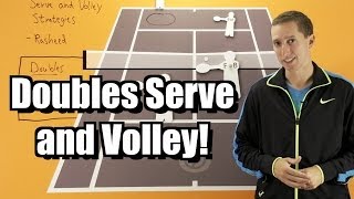 Doubles Serve and Volley Strategy  Tennis Lesson  Tactics for Serve and Volley [upl. by Ammadis]