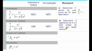 Cálculo Combinatório [upl. by Elmo]