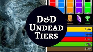 DampD MONSTER RANKINGS  UNDEAD [upl. by Belda]