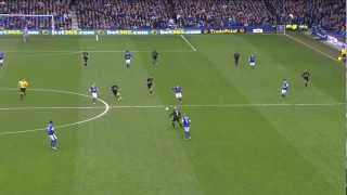 McManaman goal Everton vs Wigan FA Cup Sixth Round  FATV [upl. by Jarret]