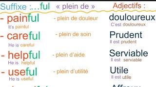 Les adjectifs avec le suffixe ful [upl. by Fanchan557]