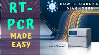 RTPCR made EASY  Reverese Transcriptase PCR for detection and test of Viral DNA [upl. by Okihcas]