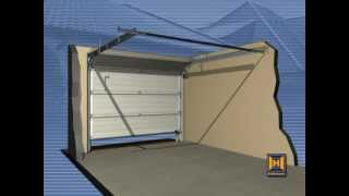 Hormann LPU40EPU40 Sectional door installationmpg [upl. by Anattar]