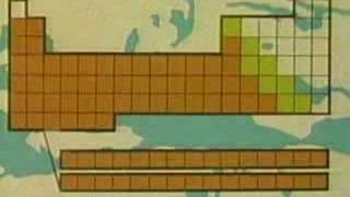 Chemistry The Periodic Table and Periodicity clip [upl. by Karissa]